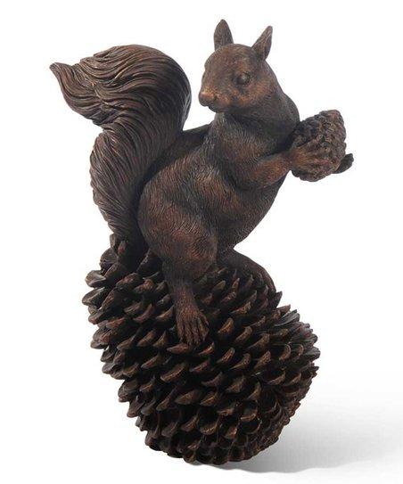 Squirrel on Pine Cone - Royalties